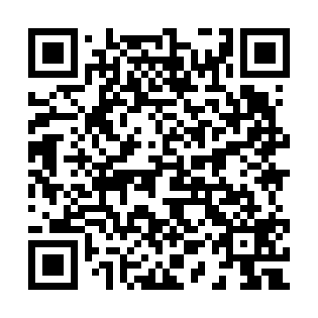 QR code for 81Y619